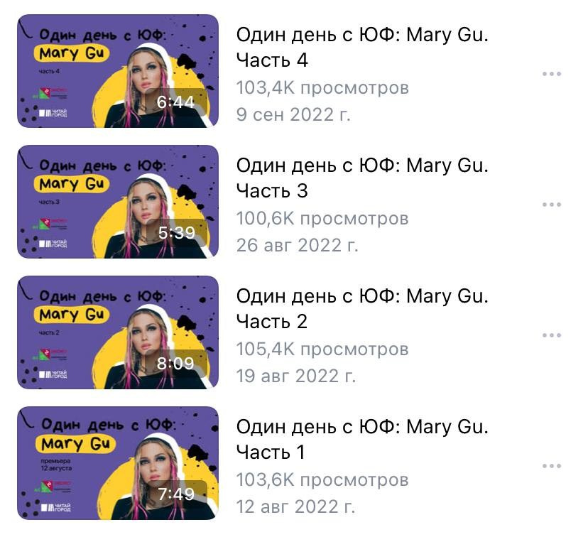 Подтверждение результата: «Один день с ЮФ: Mary Gu»